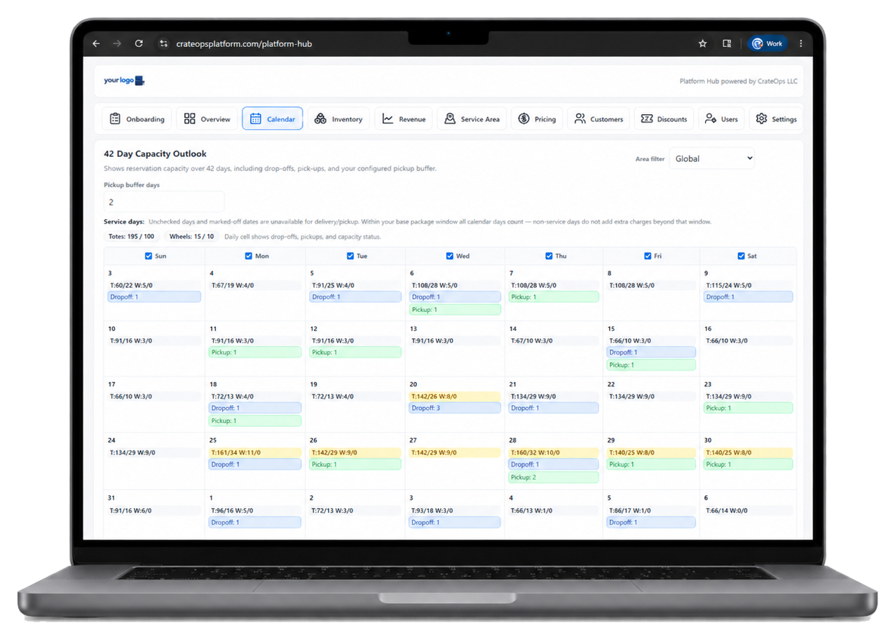 High-speed digital checkout for rentals