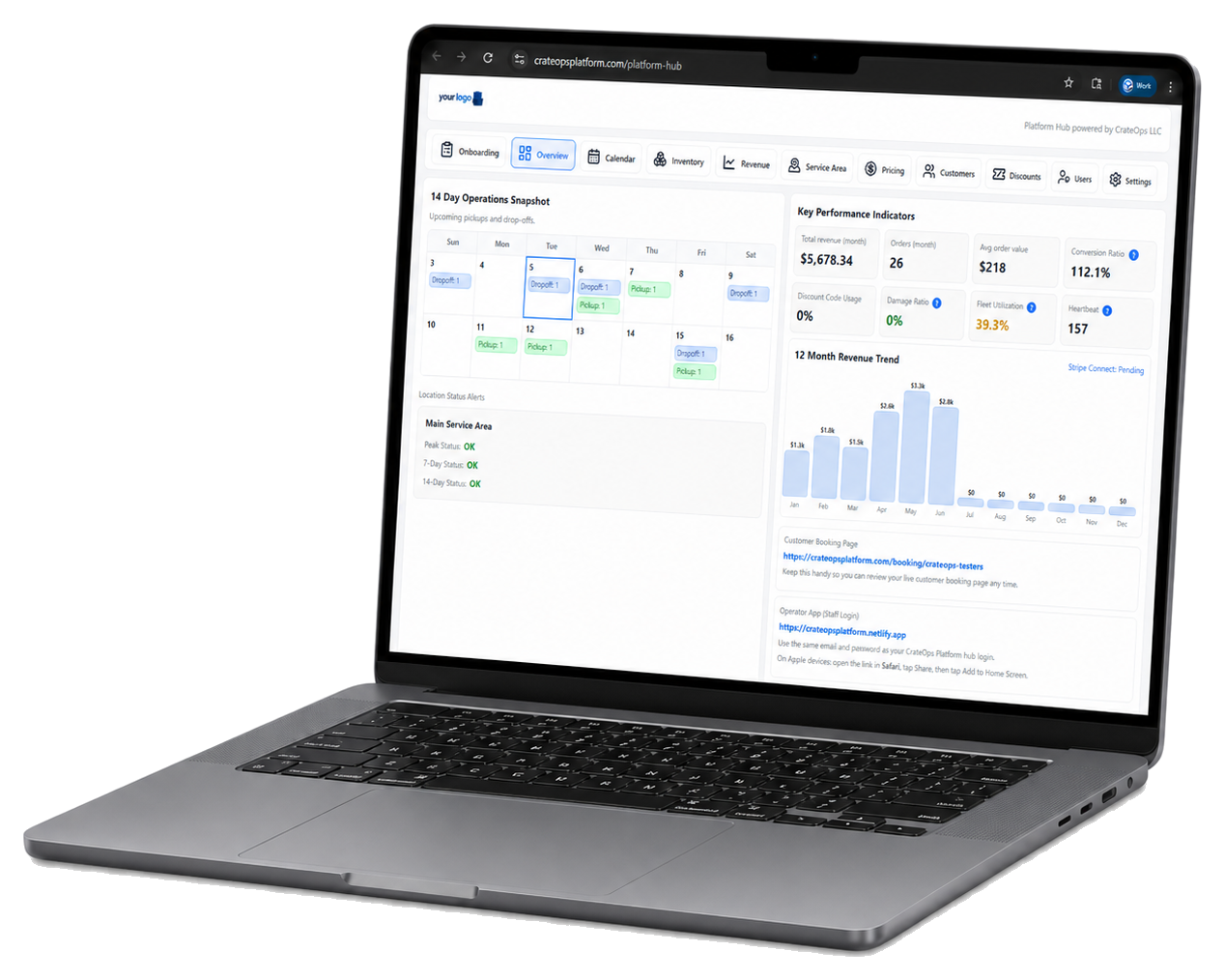 CrateOps dashboard shown on a laptop